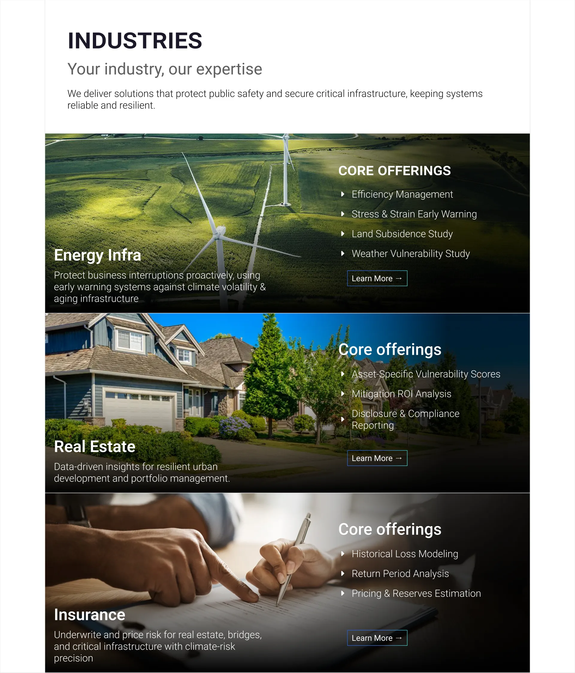 Industry bands for energy, real estate and insurance